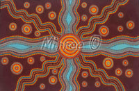 Thumbnail for Aboriginal Art Animal Dreaming & Ancestral Gift Card Set